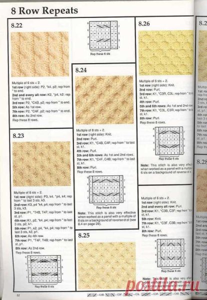 Узор ячейки спицами схемы и описание