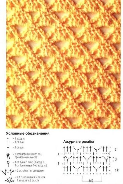 Вафельный узор спицами схема