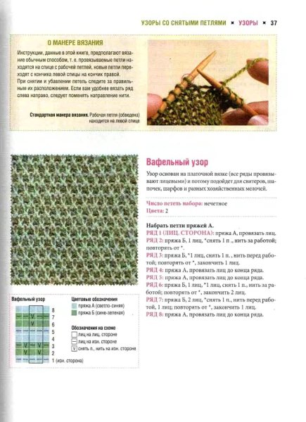 Узор снятые петли спицами схемы и описание