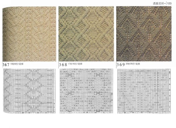 Мелкие структурные узоры спицами