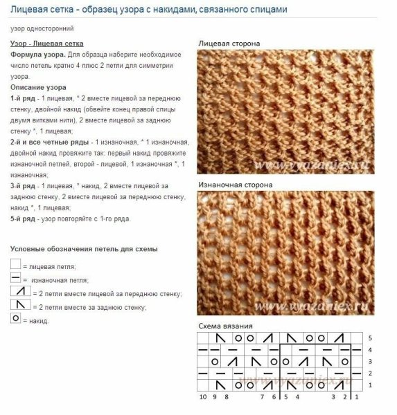 Вязание спицами узор соты схема описание