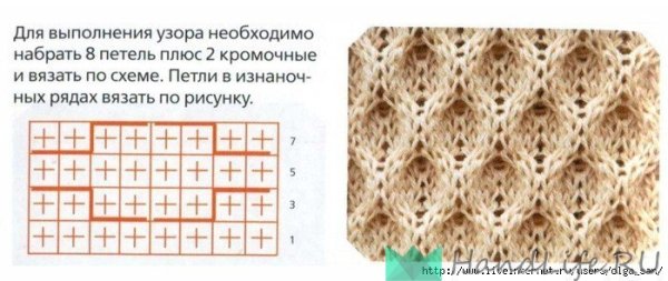 Вязание рисунок соты спицами схема