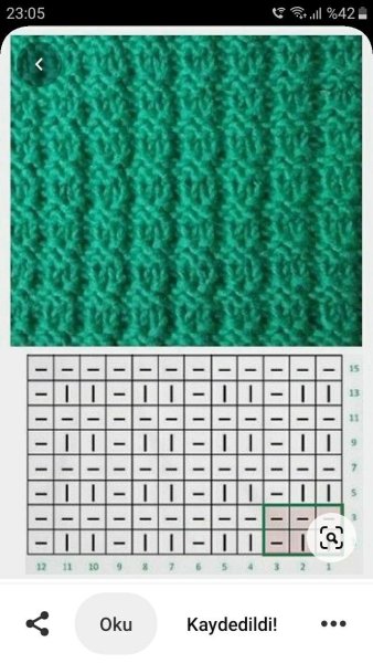 Узоры спицами плотная вязка