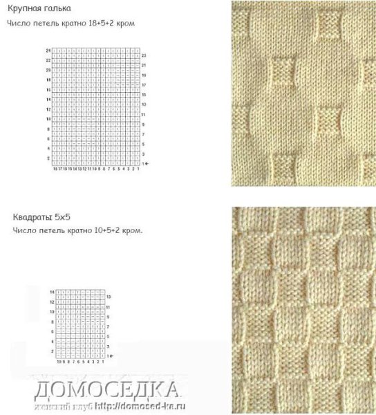 Вязание спицами лицевые и изнаночные петли узоры схемы