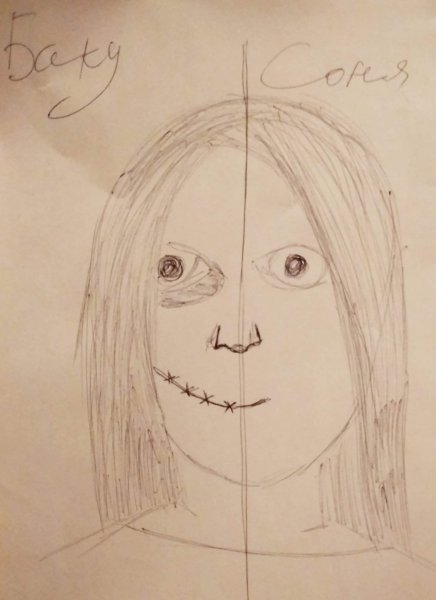 Нарисовать непета страшилки