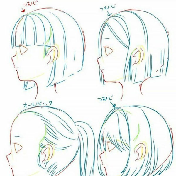 Прическа сбоку референс