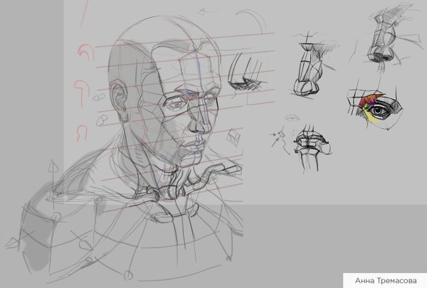 Рыжкин голова человека