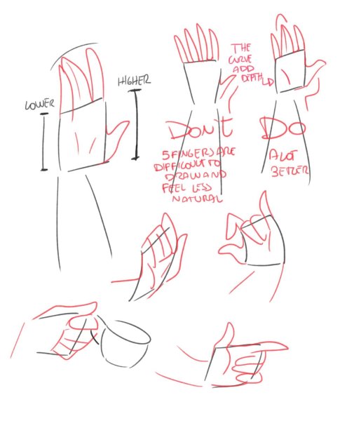 Рука нарисованная гача