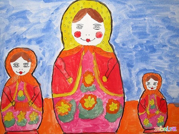 Рисование на тему Матрешка
