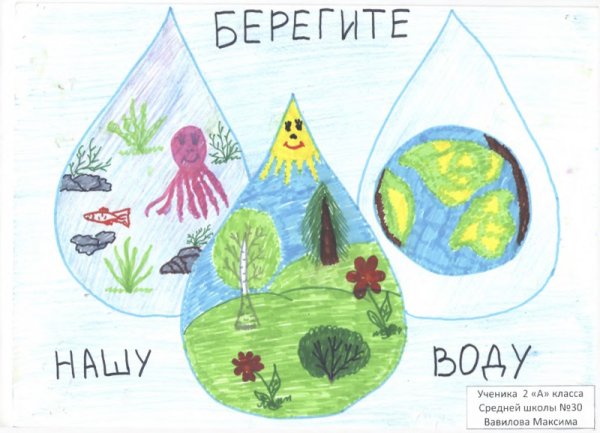 Конкурс рисунков мир воды глазами детей