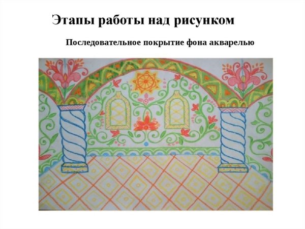 Узорочье Теремов