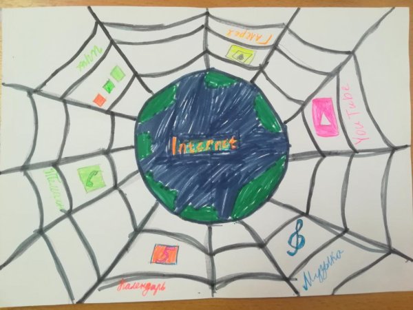 Всемирная паутина для детей