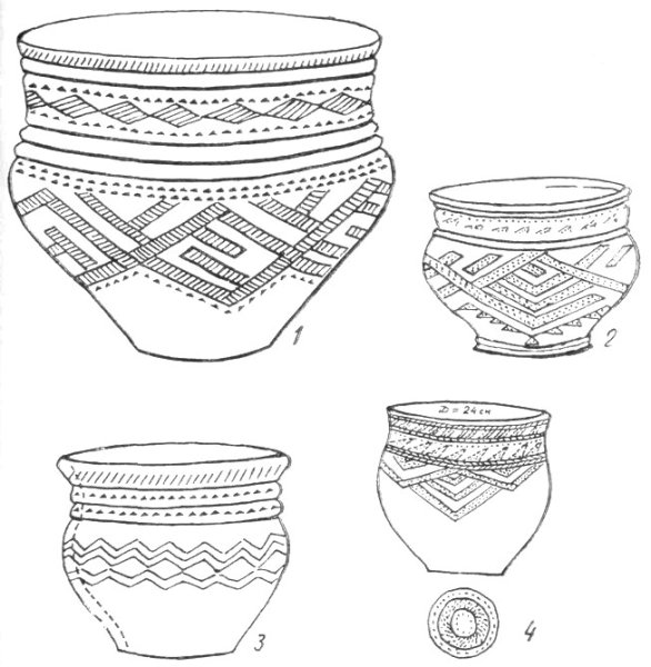 Глиняная посуда раскраска