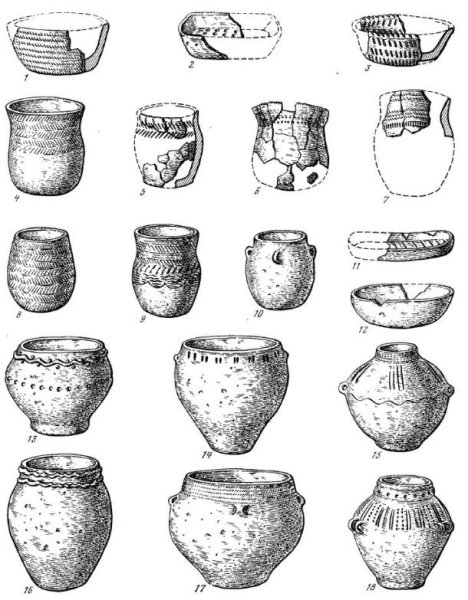 Шнуровая керамика бронзового века