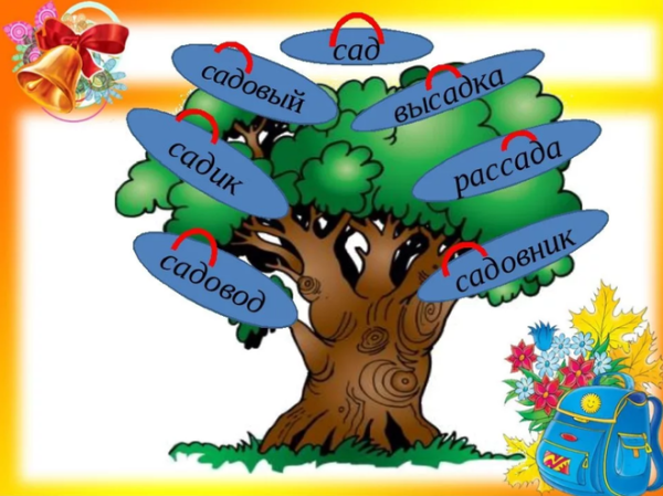 Дерела с однокаринами словами