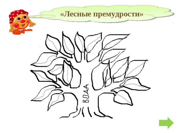 Дерево с однокоренными словами