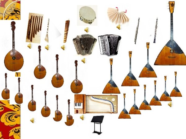Музыкальные инструменты народного оркестра