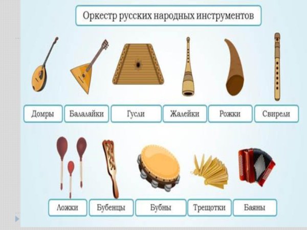 Инструменты народов