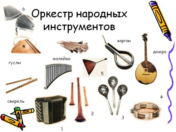 Русские народные музыкальные инструменты духовые струнные ударные
