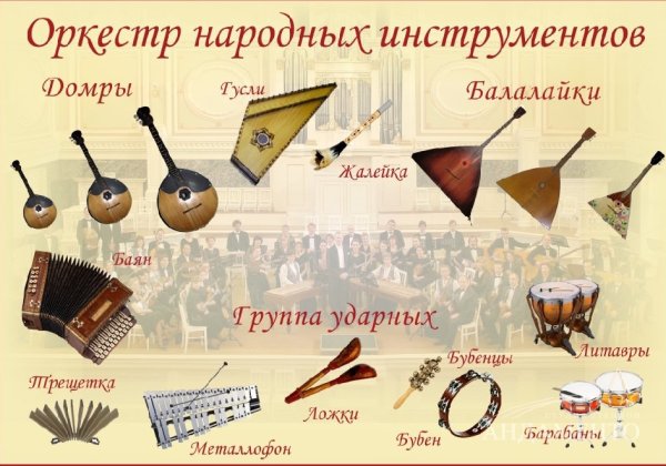 Русско народный оркестр инструменты