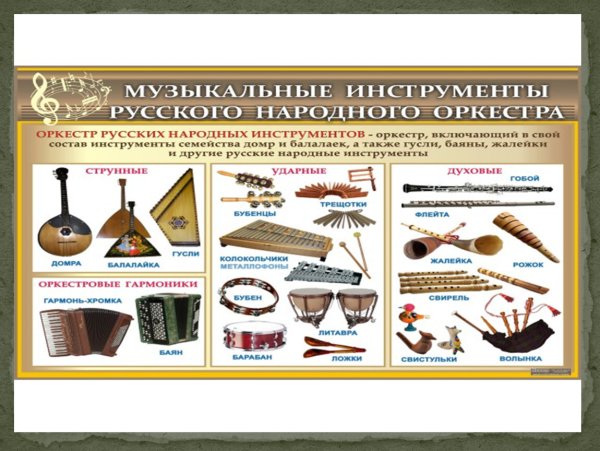 Русские народные музыкальные инструменты классификация