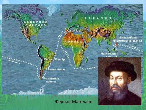 Фернандо Магеллан
