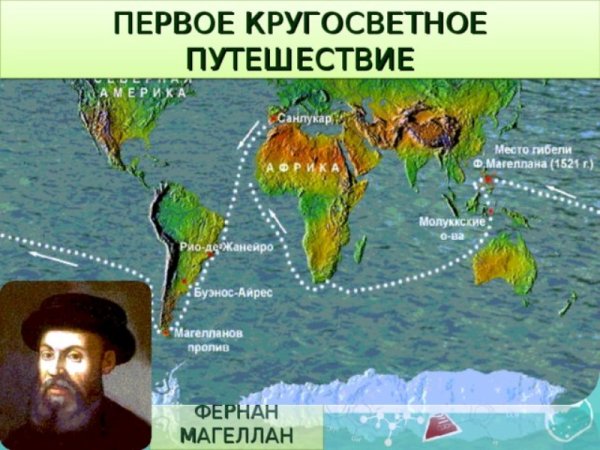 Фернан Магеллан и его путешествие