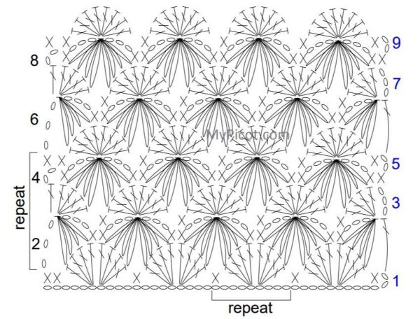 Узор с вытянутыми петлями для вязания крючком