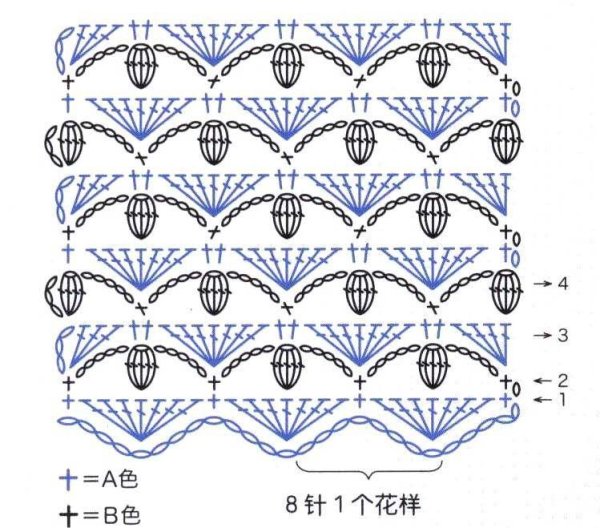 Двухцветные ажурные узоры крючком