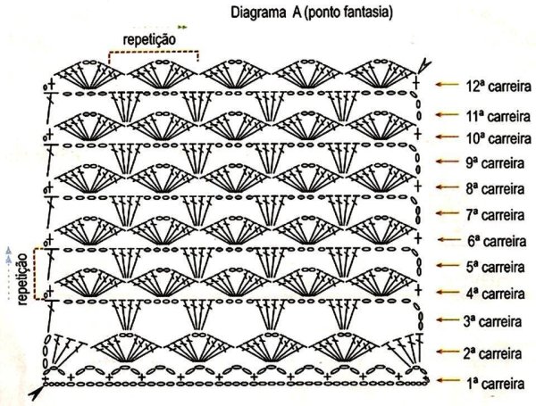 Жакет крючком узором ракушки со схемой