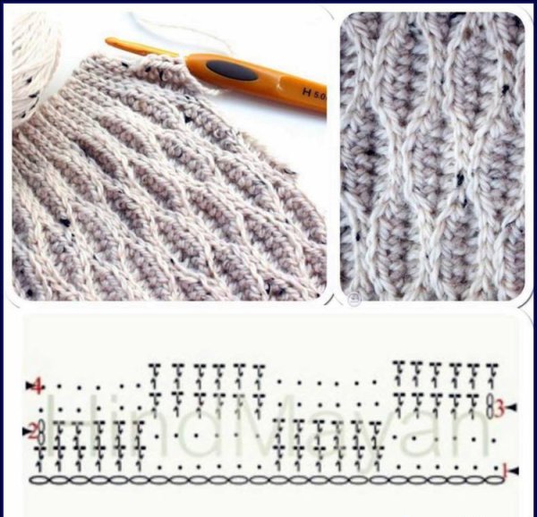 Узоры крючком для толстой пряжи со схемами