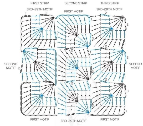 Схема вязания крючком пледа из квадратов
