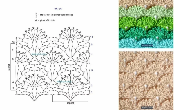 Ажурные узоры крючком MYPICOT