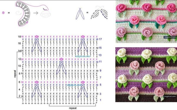 MYPICOT схемы крючком