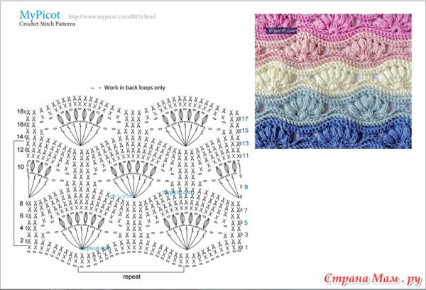 Цветные узоры крючком со схемами простые и красивые