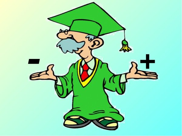 Математические картинки для презентаций