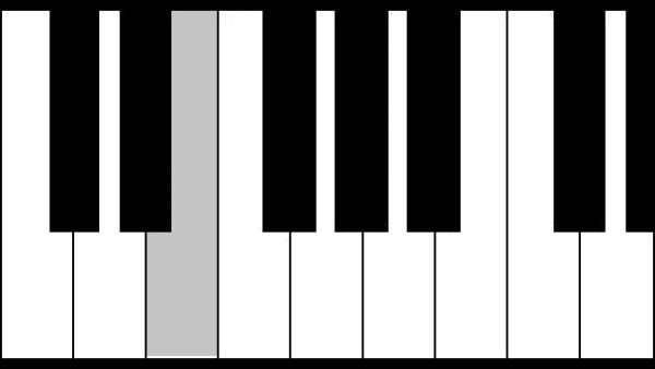 Распечатка клавиатуры фортепиано