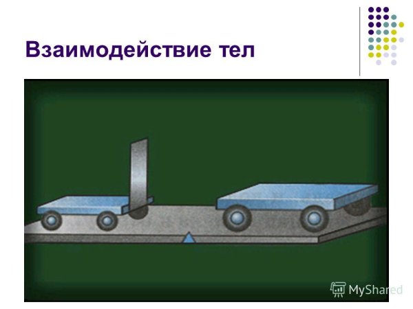 Сила упругости для детей