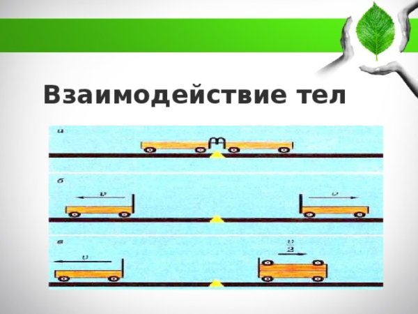 Взаимодействие массы тела физика 7