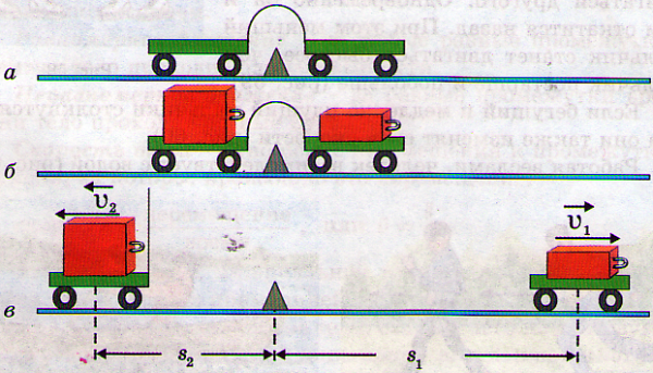 Человек прыгает из лодки