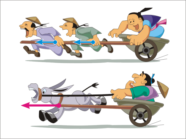 Взаимодействие тел.масса тела 7 класс