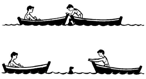 Какое соотношение масс взаимодействующих тележек 1 и 2