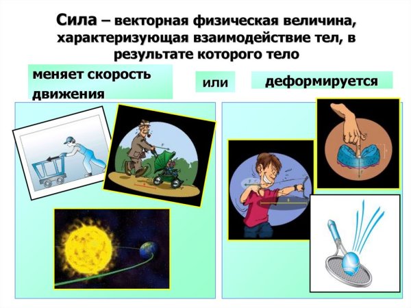 Скорость тела примеры