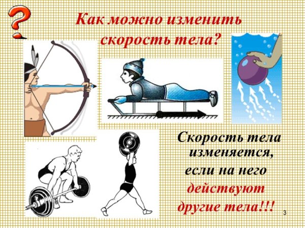 Взаимодействие тел физика