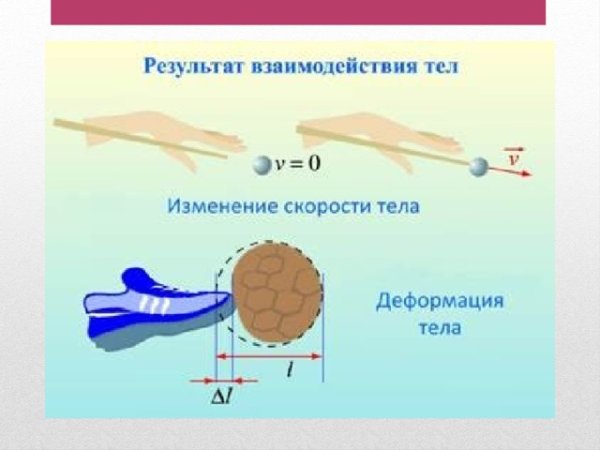 Взаимодействие тел.масса тела 7 класс