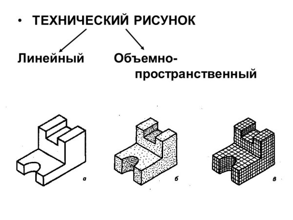 Этапы построения технического рисунка