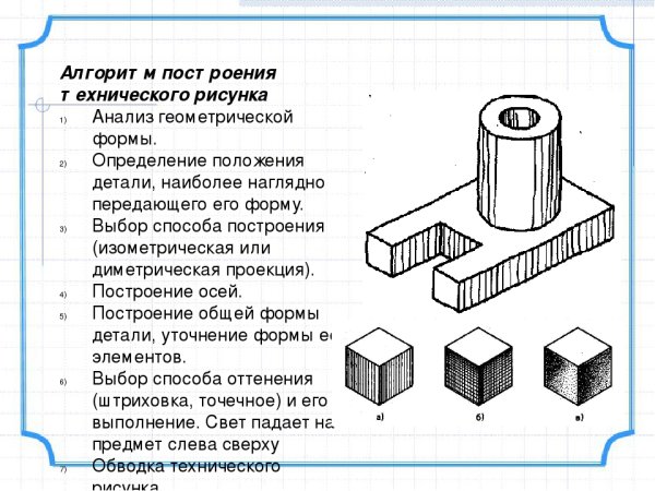 Технический рисунок определение
