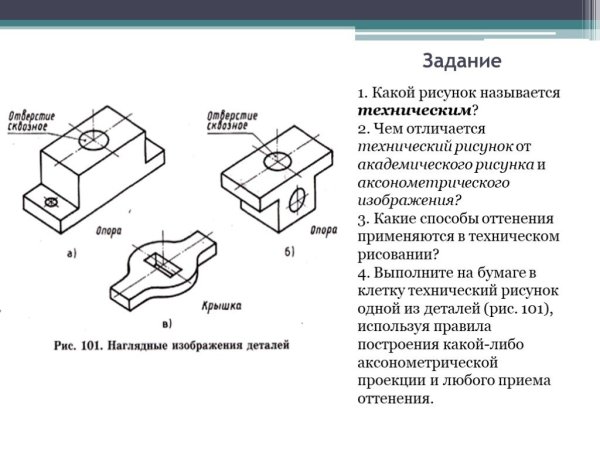 Чертёж эскиз технический рисунок