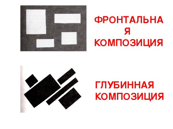Фронтальная и глубинная композиция