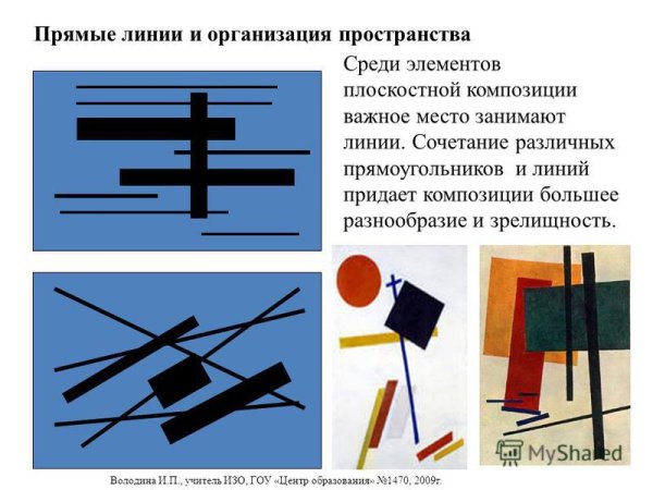 Фронтальная и глубинная композиция